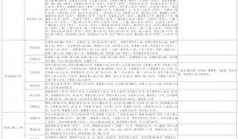 迷你道具爆料视频大全最新,揭秘最新神秘道具，带你领略游戏魅力